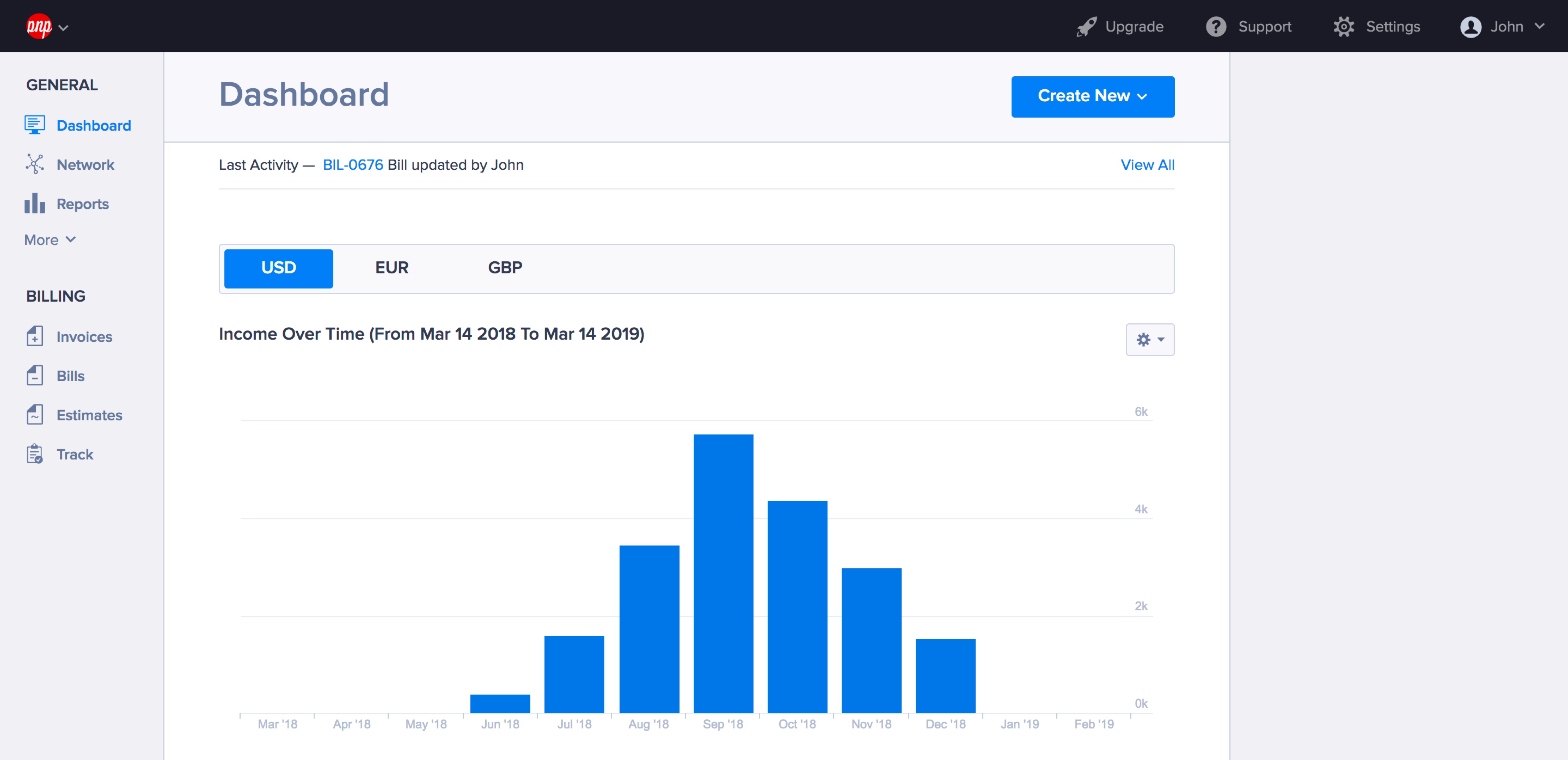 Using Dashboard Reports